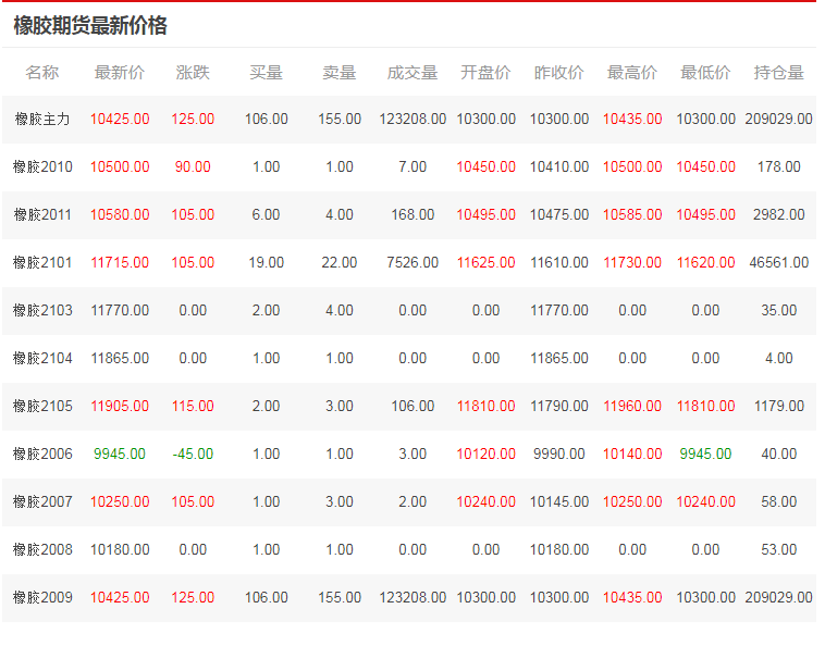 1591149082130543.png image.png